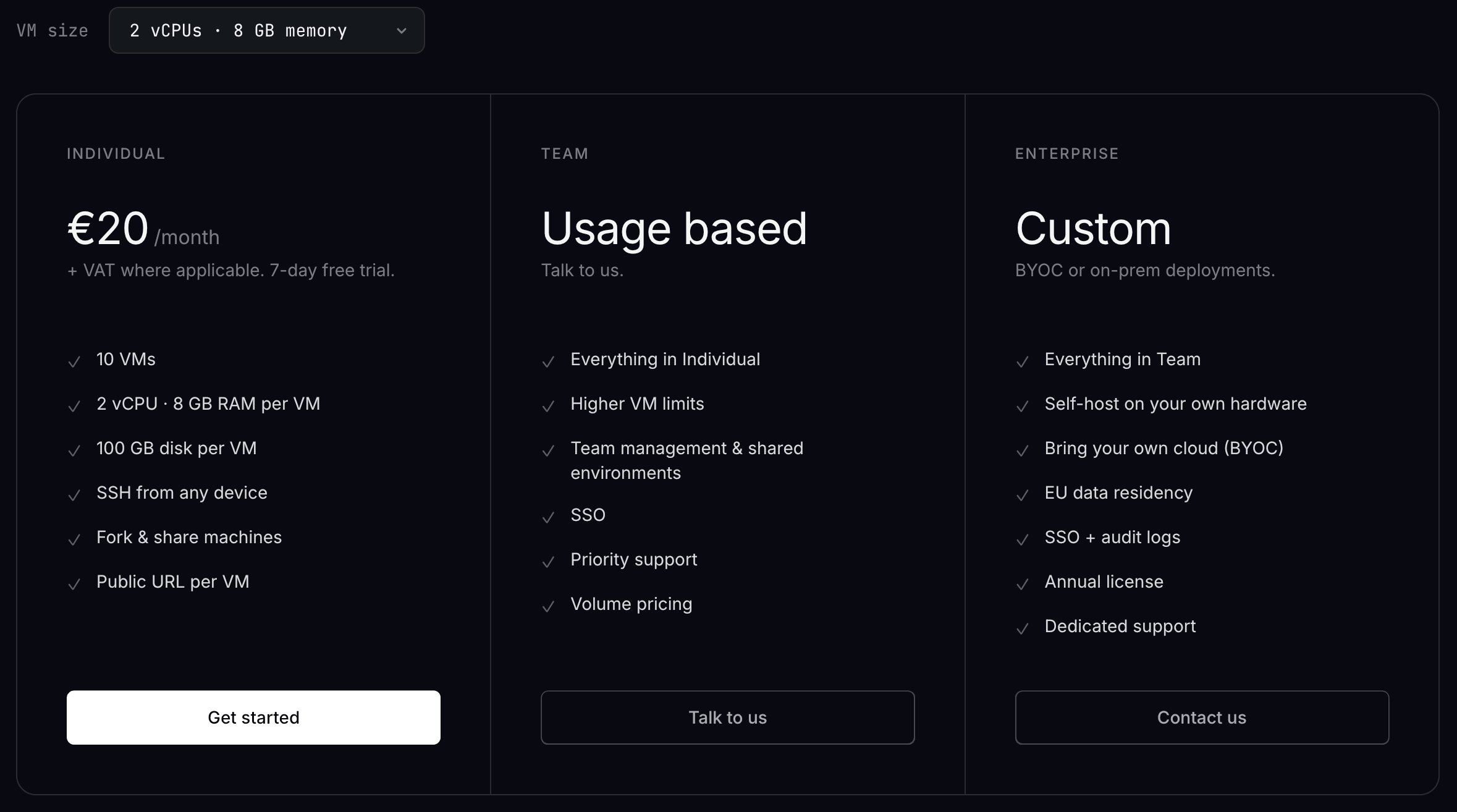 Boxd Plan